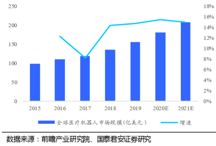 星欧娱乐注册：以微型驱动系统创新推动中国高端医疗器械高质量发展