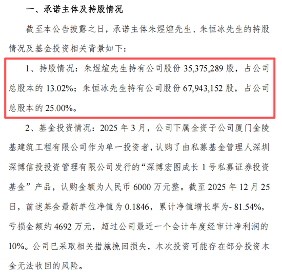 星欧平台注册：厦门证监局出手！300867理财巨亏有下文